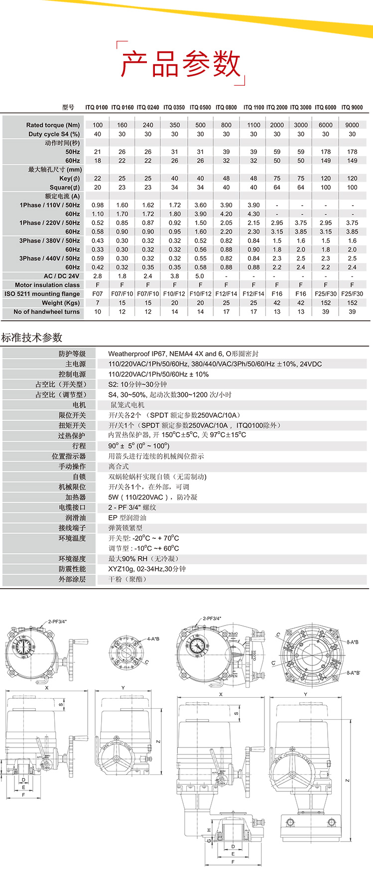 i-Tork電動執(zhí)行器參數