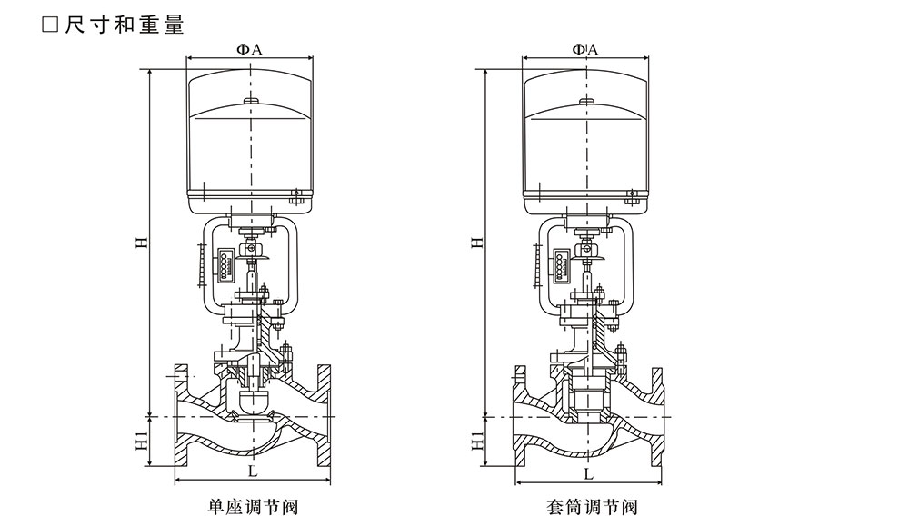 電動單座調(diào)節(jié)閥結(jié)構